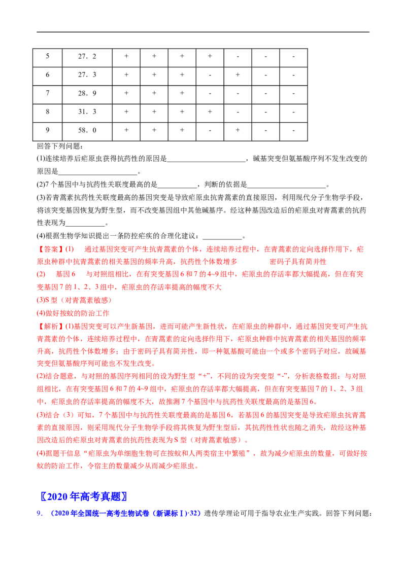专题12变异、育种与进化-五年（2019-2023）高考生物真题分项汇编（全国通用）（解析版）_赠送：2008-2024全套高考真题_高考生物真题