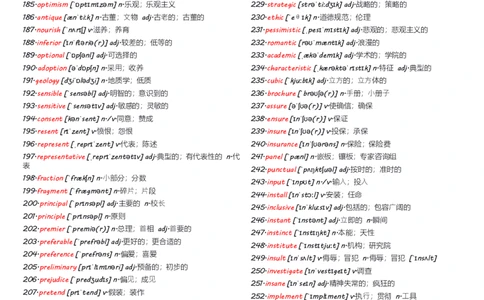四级1500核心词有音标_英语四六级整合_英语四六级真题版本一此版本可作为补充_大学英语CET4_X0_02-高频词汇+答题卡