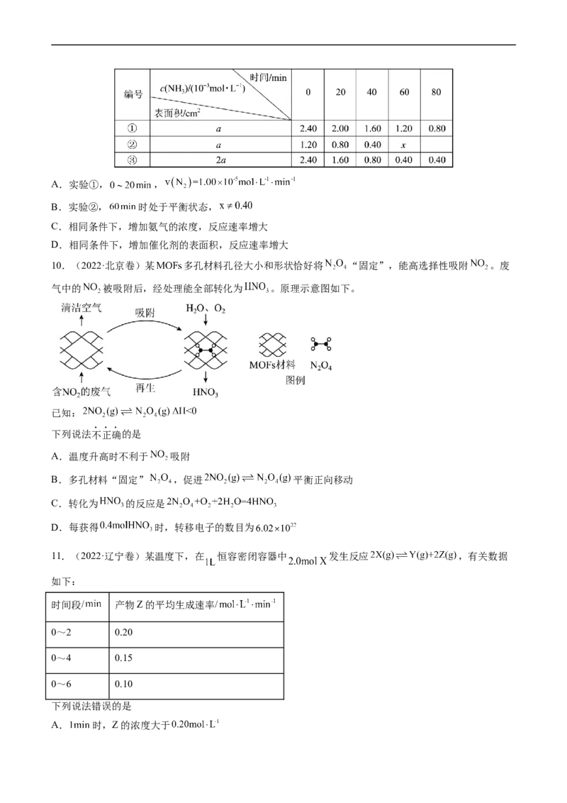 专题09化学反应速率与化学平衡-五年（2019-2023）高考化学真题分项汇编（全国通用）（原卷版）_赠送：2008-2024全套高考真题_高考化学真题