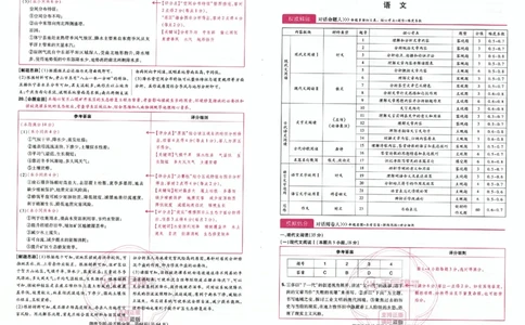 王后雄答案提分策（32页）_2024高考押题卷_22024王hou雄_（新高考）2024王后雄押题预测卷（分科版）_4.物理
