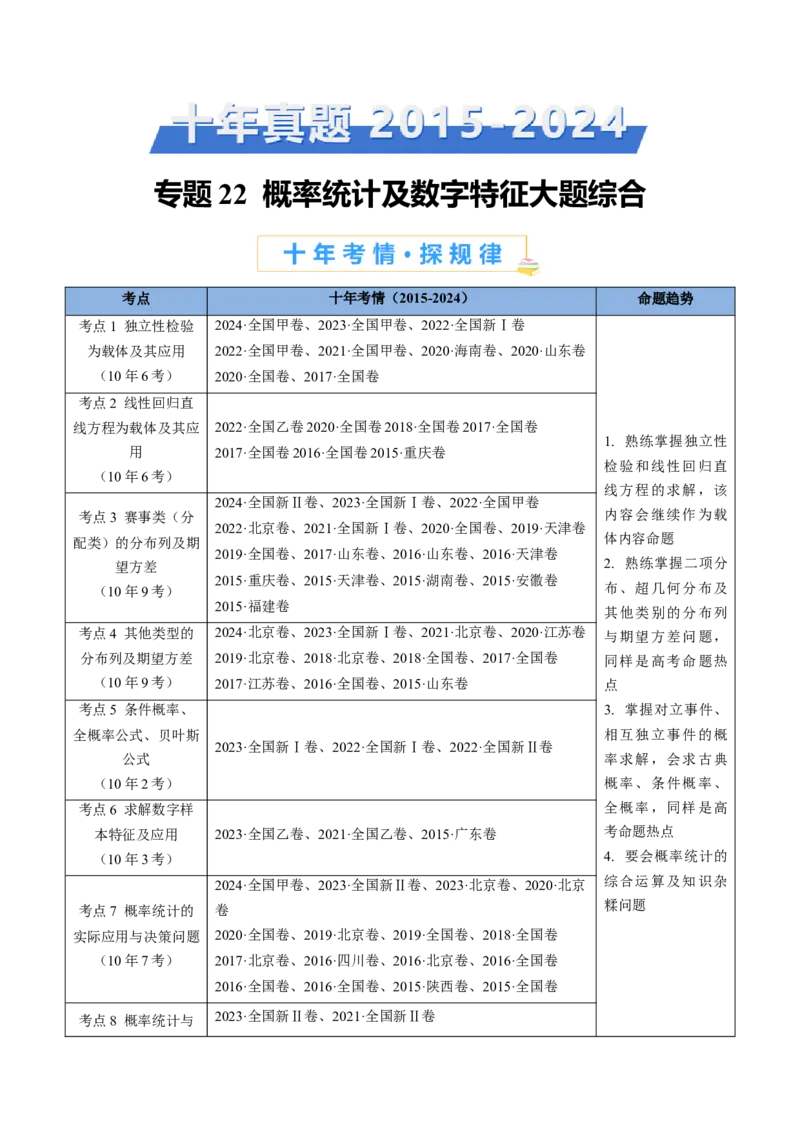 专题22概率统计及数字特征大题综合（教师卷）-十年（2015-2024）高考真题数学分项汇编（全国通用）_近10年高考真题汇编（必刷）_十年（2015-2024）高考数学真题分类汇编（全国通用）