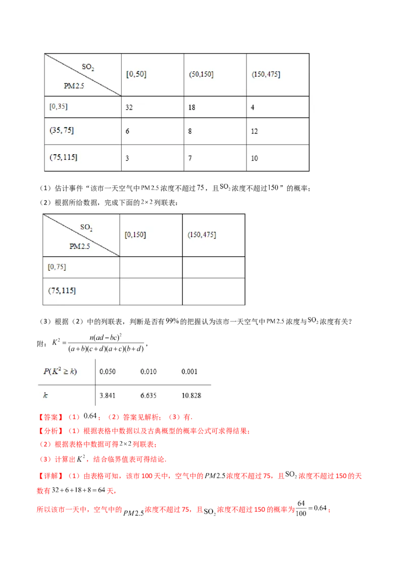 专题22概率统计及数字特征大题综合（教师卷）-十年（2015-2024）高考真题数学分项汇编（全国通用）_近10年高考真题汇编（必刷）_十年（2015-2024）高考数学真题分类汇编（全国通用）
