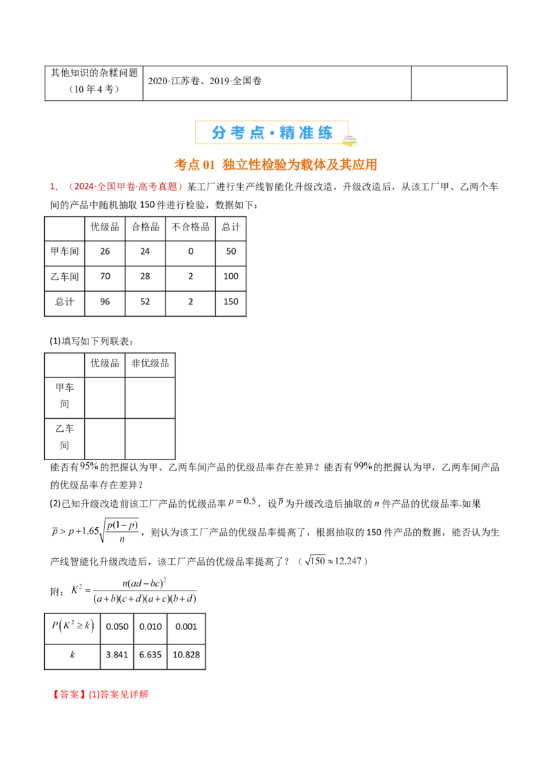 专题22概率统计及数字特征大题综合（教师卷）-十年（2015-2024）高考真题数学分项汇编（全国通用）_近10年高考真题汇编（必刷）_十年（2015-2024）高考数学真题分类汇编（全国通用）
