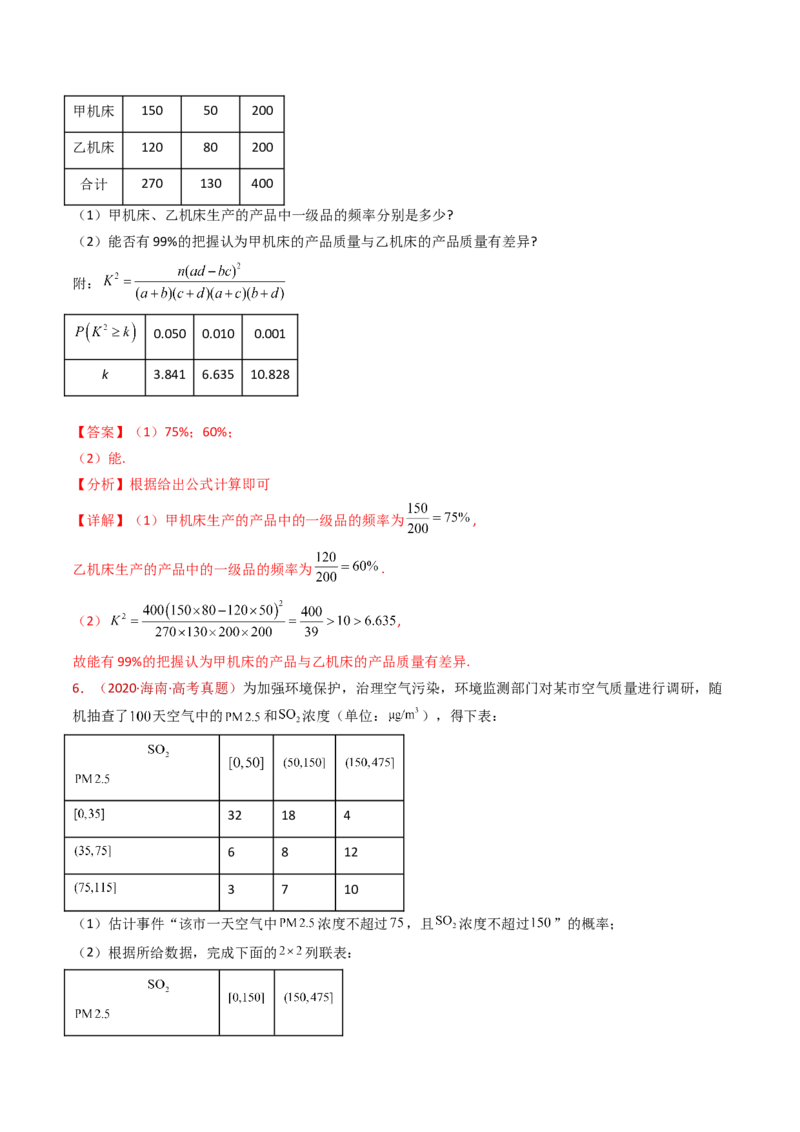 专题22概率统计及数字特征大题综合（教师卷）-十年（2015-2024）高考真题数学分项汇编（全国通用）_近10年高考真题汇编（必刷）_十年（2015-2024）高考数学真题分类汇编（全国通用）