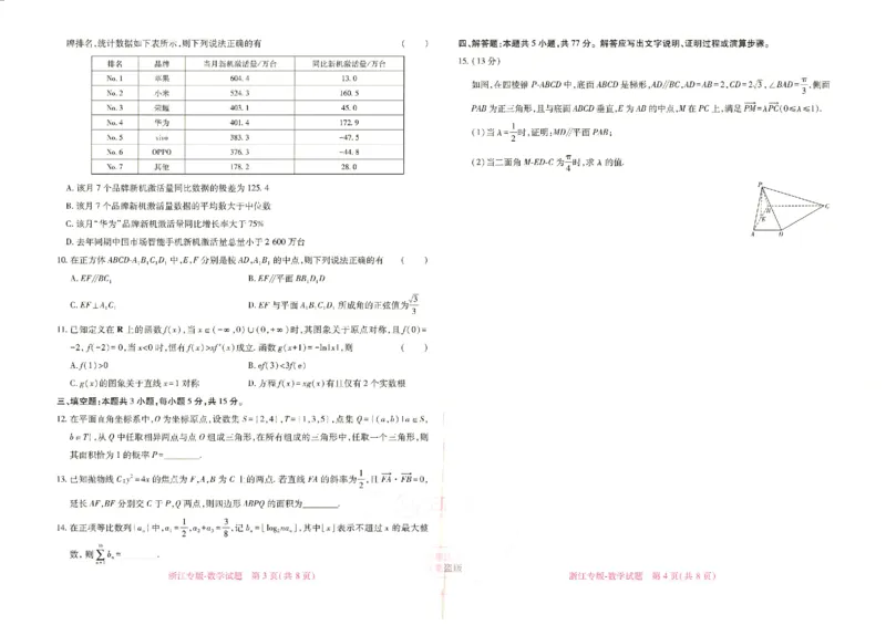王后雄高考押题预测卷2024浙江专版-数学_2024高考押题卷_22024王hou雄_16王后雄押题_2024年王后雄高考押题预测卷（浙江专版）