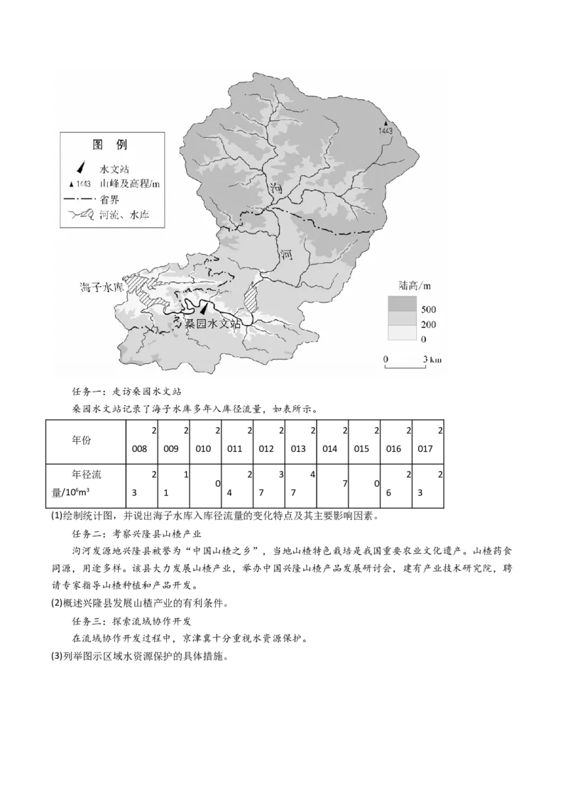 专题11区域产业活动-十年（2014-2023）高考地理真题分项汇编（学生卷）_近10年高考真题汇编（必刷）_十年（2014-2024）高考地理真题分项汇编（全国通用）