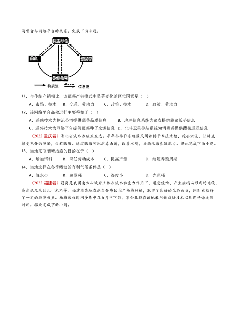 专题11区域产业活动-十年（2014-2023）高考地理真题分项汇编（学生卷）_近10年高考真题汇编（必刷）_十年（2014-2024）高考地理真题分项汇编（全国通用）