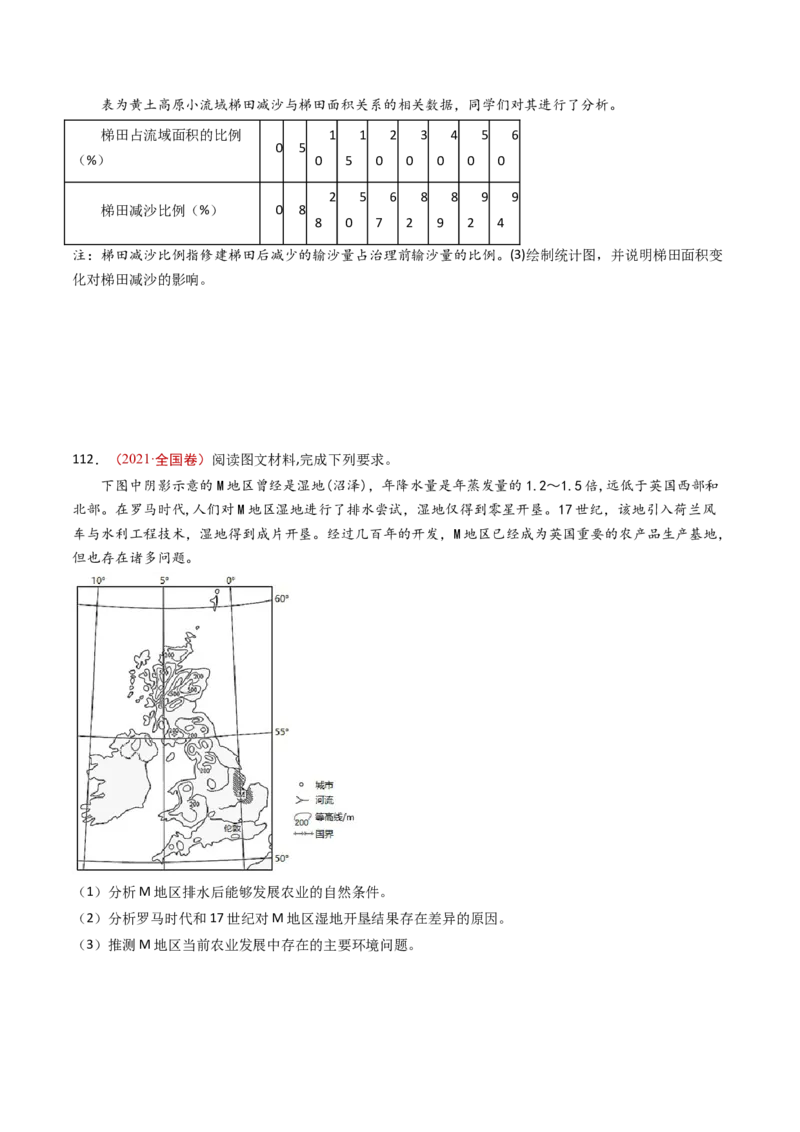 专题11区域产业活动-十年（2014-2023）高考地理真题分项汇编（学生卷）_近10年高考真题汇编（必刷）_十年（2014-2024）高考地理真题分项汇编（全国通用）