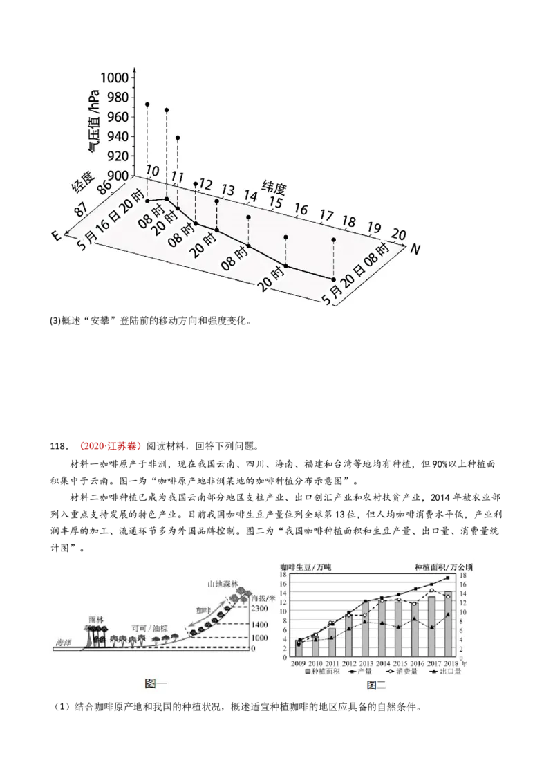 专题11区域产业活动-十年（2014-2023）高考地理真题分项汇编（学生卷）_近10年高考真题汇编（必刷）_十年（2014-2024）高考地理真题分项汇编（全国通用）