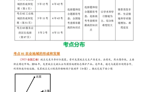 专题11区域产业活动-十年（2014-2023）高考地理真题分项汇编（学生卷）_近10年高考真题汇编（必刷）_十年（2014-2024）高考地理真题分项汇编（全国通用）
