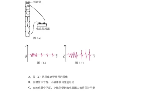 专题10电磁感应(原卷版)_赠送：2008-2024全套高考真题_高考物理真题_送高考物理五年真题(2019-2023)分项汇编（全国通用）