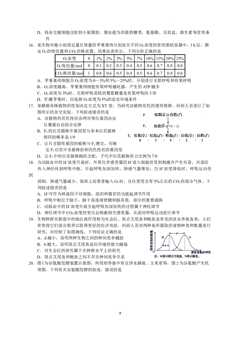 2023届河北省衡水中学高三下学期一调考试丨生物_2024年2月_01每日更新_14号_2023届河北省衡水中学高三下学期一调考试3月_2023届河北省衡水中学高三下学期一调考试3月生物
