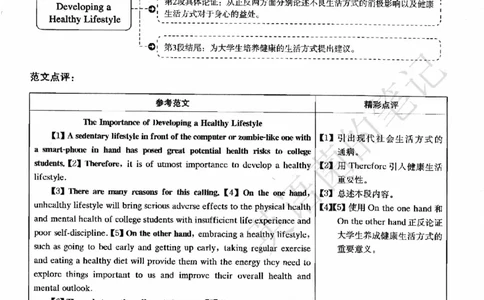 2022.12英语四级解析第2套_历年英语四六级真题+解析合集2015-2023.6_2022年12月四六级完整解析版_2022年12月CET4真题+解析+听力音频全3套_2022.12英语四级真题解析