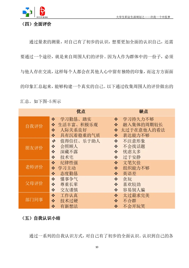 中医学生职业生涯规划_E6-职业规划_44医学专业