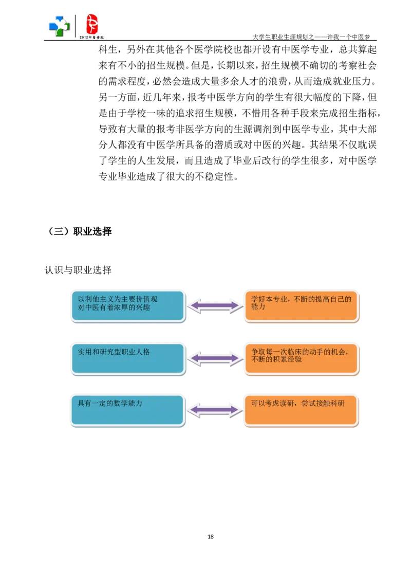 中医学生职业生涯规划_E6-职业规划_44医学专业