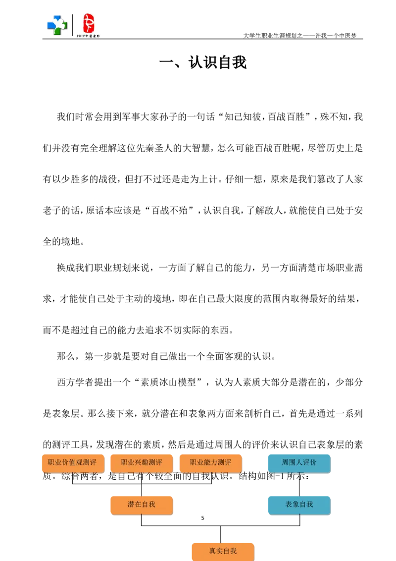 中医学生职业生涯规划_E6-职业规划_44医学专业