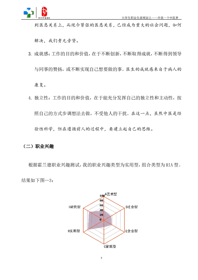 中医学生职业生涯规划_E6-职业规划_44医学专业