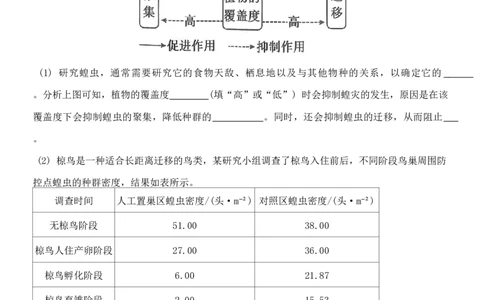 2024届天津市十二区县重点校高三下学期第一次模拟考试生物试题(1)_2024年4月_01按日期_6号_2024届天津市十二区县重点校高三下学期第一次模拟考试