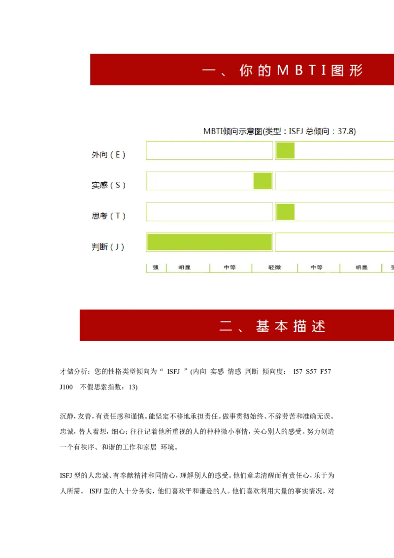 《大学生职业生涯规划书》封面_E6-职业规划_66环境专业