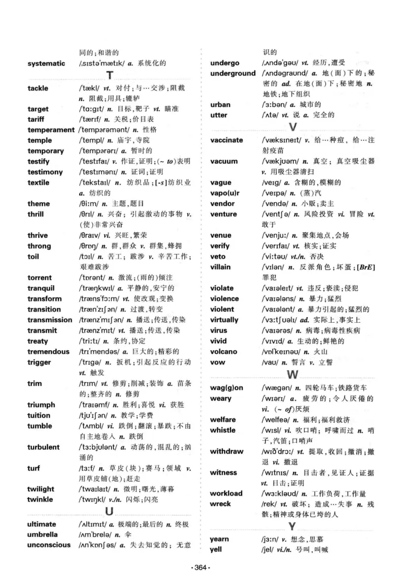 华研专八词汇突破13000新题型403面_2025专四专八真题及备考资料_2009-2024专八真题+备考资料_专八资料电子书_24专八词汇专题资料_华研专八词汇13000和音频