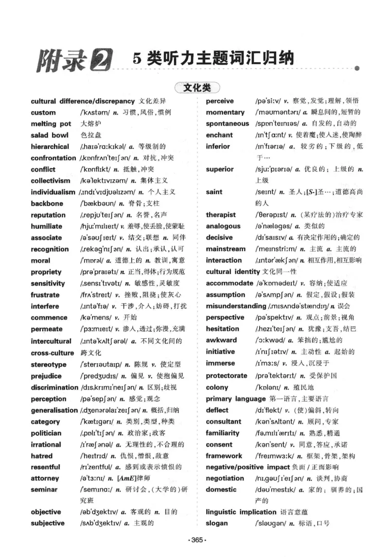 华研专八词汇突破13000新题型403面_2025专四专八真题及备考资料_2009-2024专八真题+备考资料_专八资料电子书_24专八词汇专题资料_华研专八词汇13000和音频