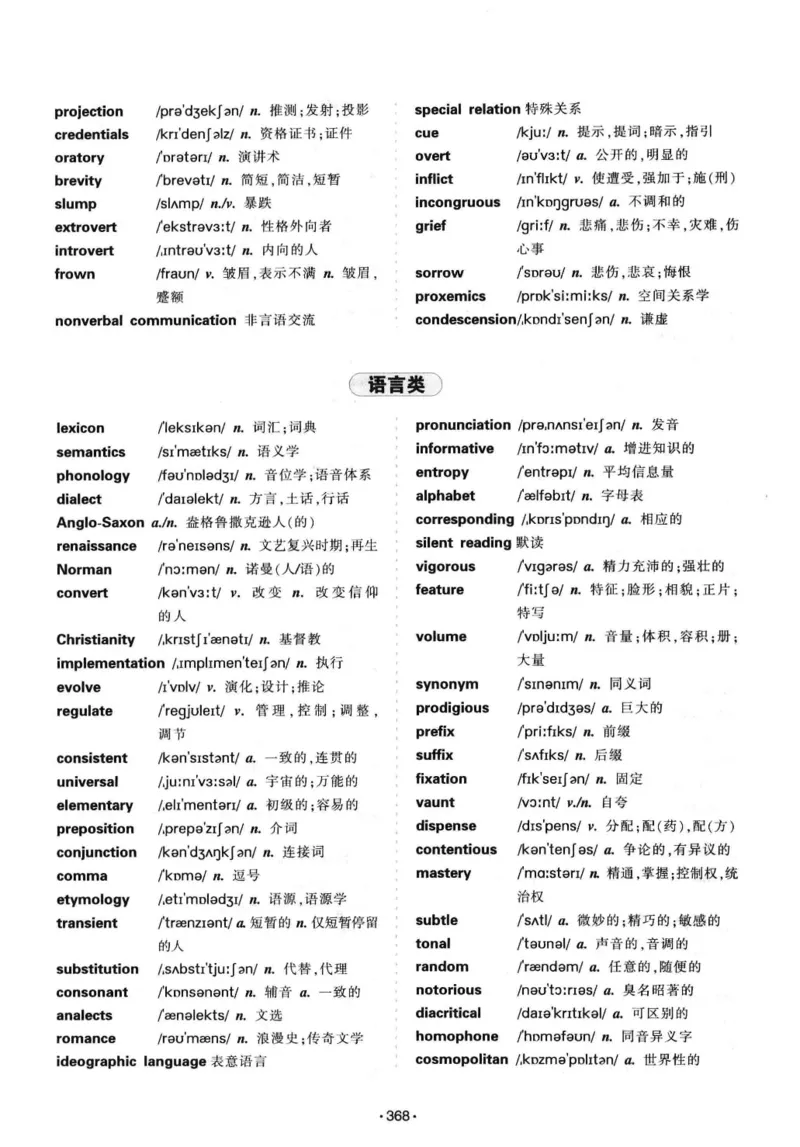 华研专八词汇突破13000新题型403面_2025专四专八真题及备考资料_2009-2024专八真题+备考资料_专八资料电子书_24专八词汇专题资料_华研专八词汇13000和音频