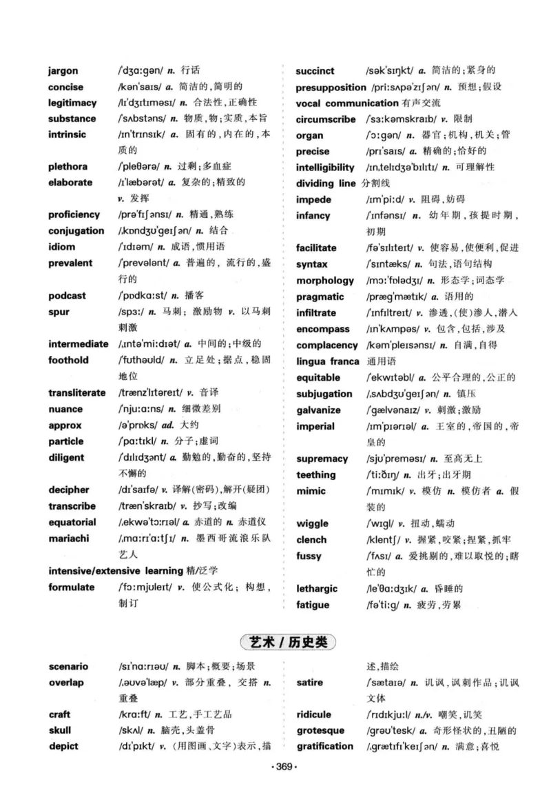 华研专八词汇突破13000新题型403面_2025专四专八真题及备考资料_2009-2024专八真题+备考资料_专八资料电子书_24专八词汇专题资料_华研专八词汇13000和音频