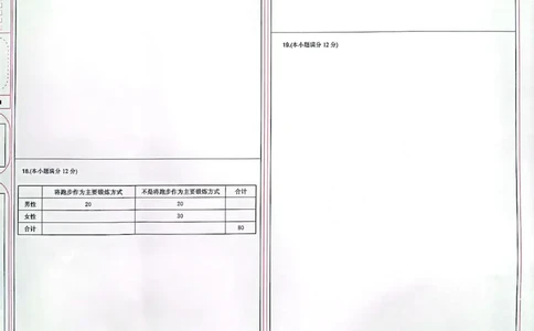 陕西省安康市重点名校2024届高三上学期10联考数学（文科）试题答题卡(1)_2023年10月_0210月合集_2024届陕西省安康市重点名校高三上学期10月联考