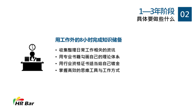 HR的5年职业生涯规划_E6-职业规划_42人力资源专业