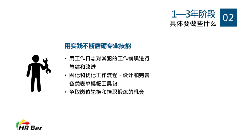 HR的5年职业生涯规划_E6-职业规划_42人力资源专业