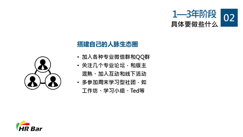 HR的5年职业生涯规划_E6-职业规划_42人力资源专业