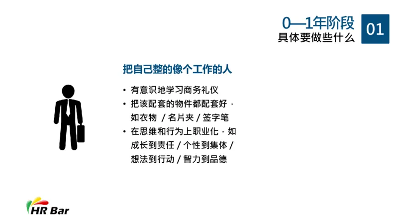 HR的5年职业生涯规划_E6-职业规划_42人力资源专业