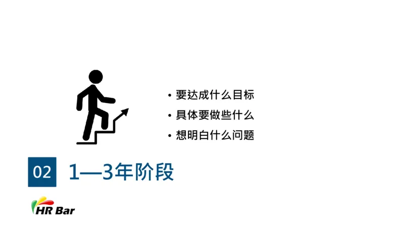 HR的5年职业生涯规划_E6-职业规划_42人力资源专业