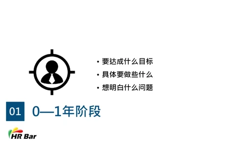 HR的5年职业生涯规划_E6-职业规划_42人力资源专业