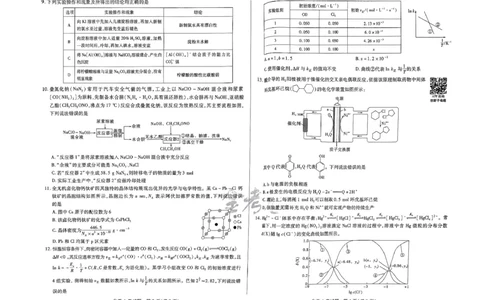 河北化学_2024高考押题卷_12024天星全系列_@@@天星临考押题密卷汇总重复_2024年tx高考临考押题密卷河北专版