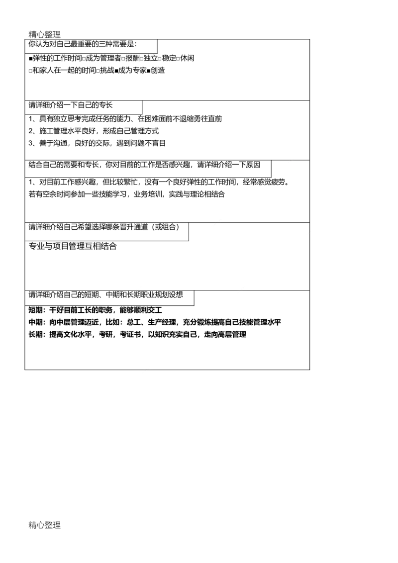 员工职业生涯规划表附表1、2_E6-职业规划_94其他专业