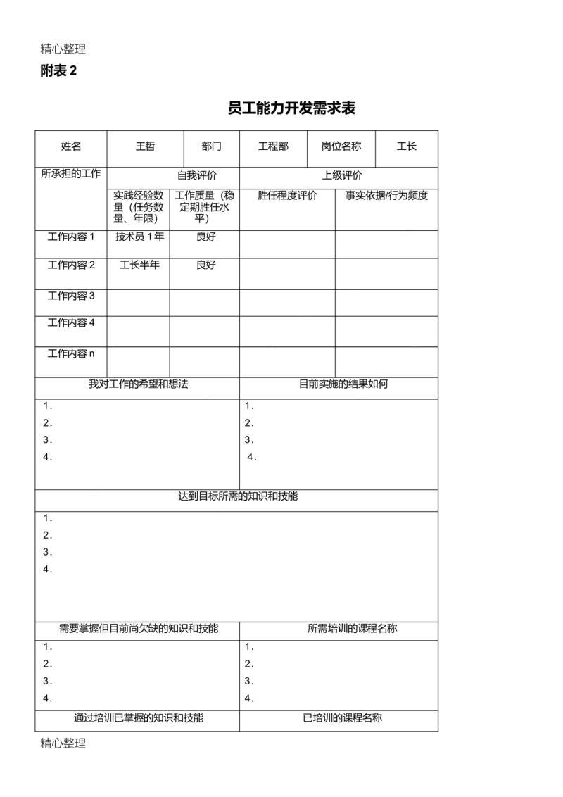 员工职业生涯规划表附表1、2_E6-职业规划_94其他专业