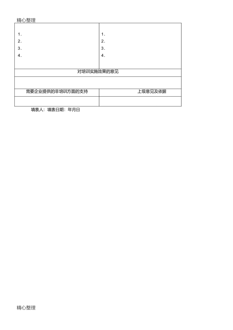 员工职业生涯规划表附表1、2_E6-职业规划_94其他专业