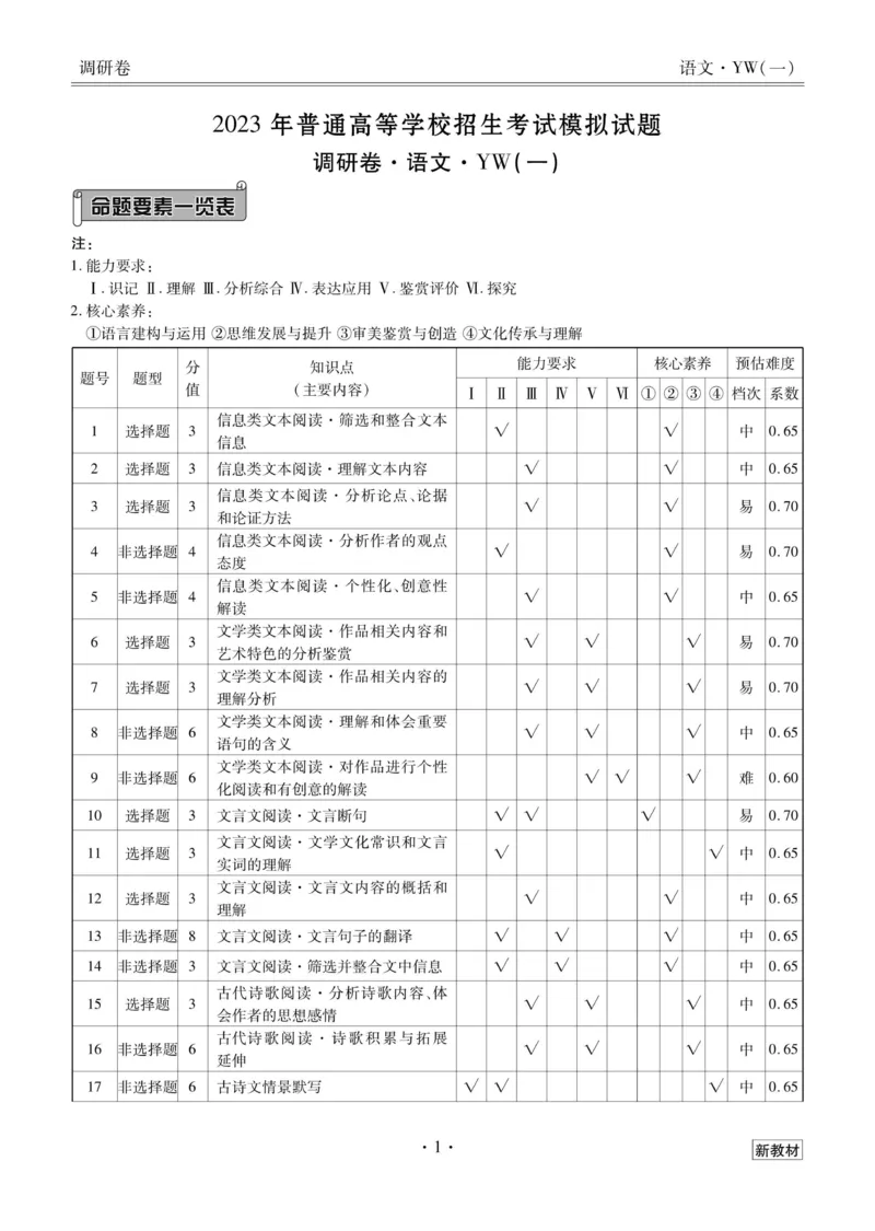 语文答案_2023高考押题卷_32023高考衡水金卷先享题调研卷_新教材版_调研卷&middot;语文