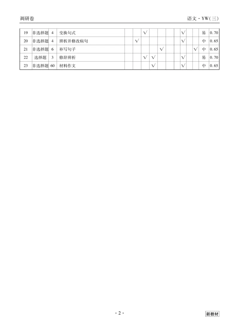 语文答案_2023高考押题卷_32023高考衡水金卷先享题调研卷_新教材版_调研卷&middot;语文