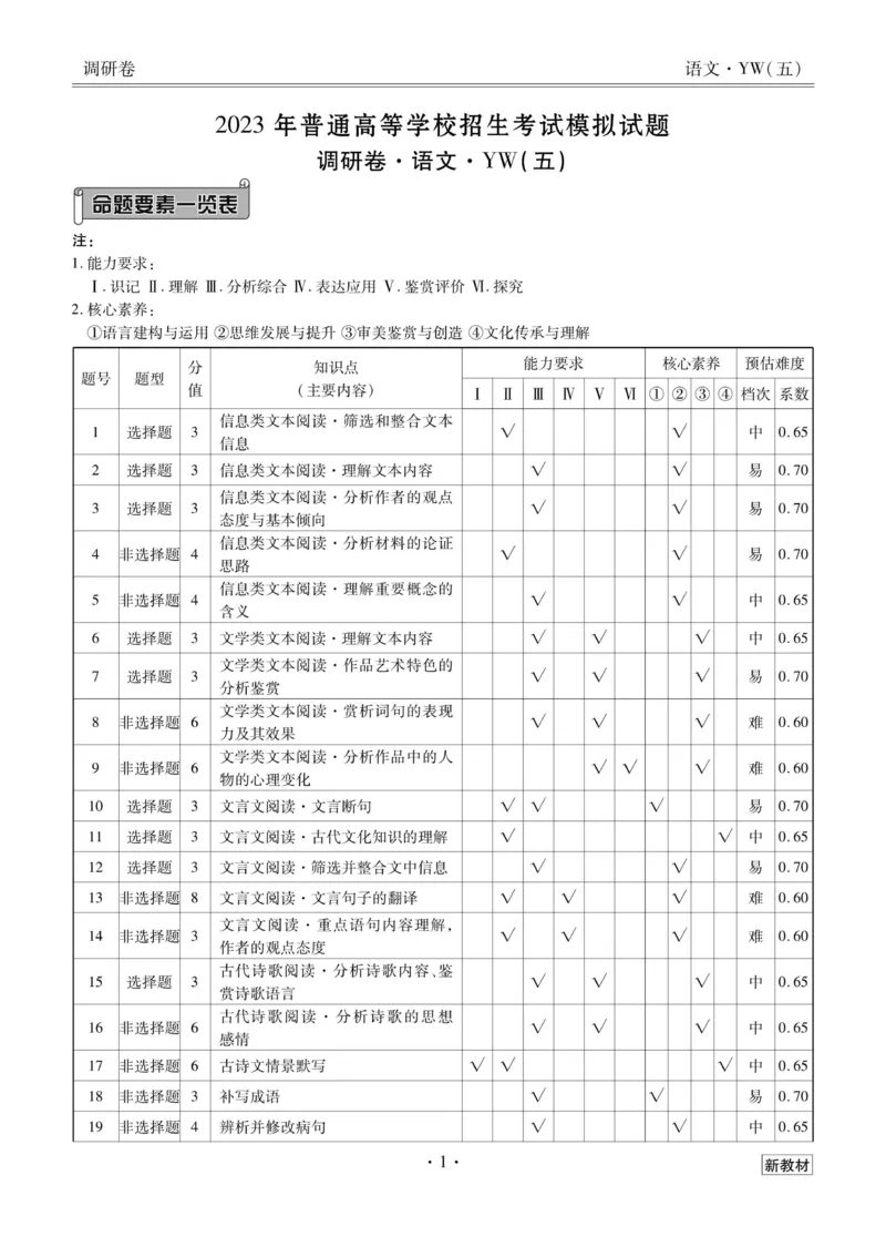语文答案_2023高考押题卷_32023高考衡水金卷先享题调研卷_新教材版_调研卷&middot;语文