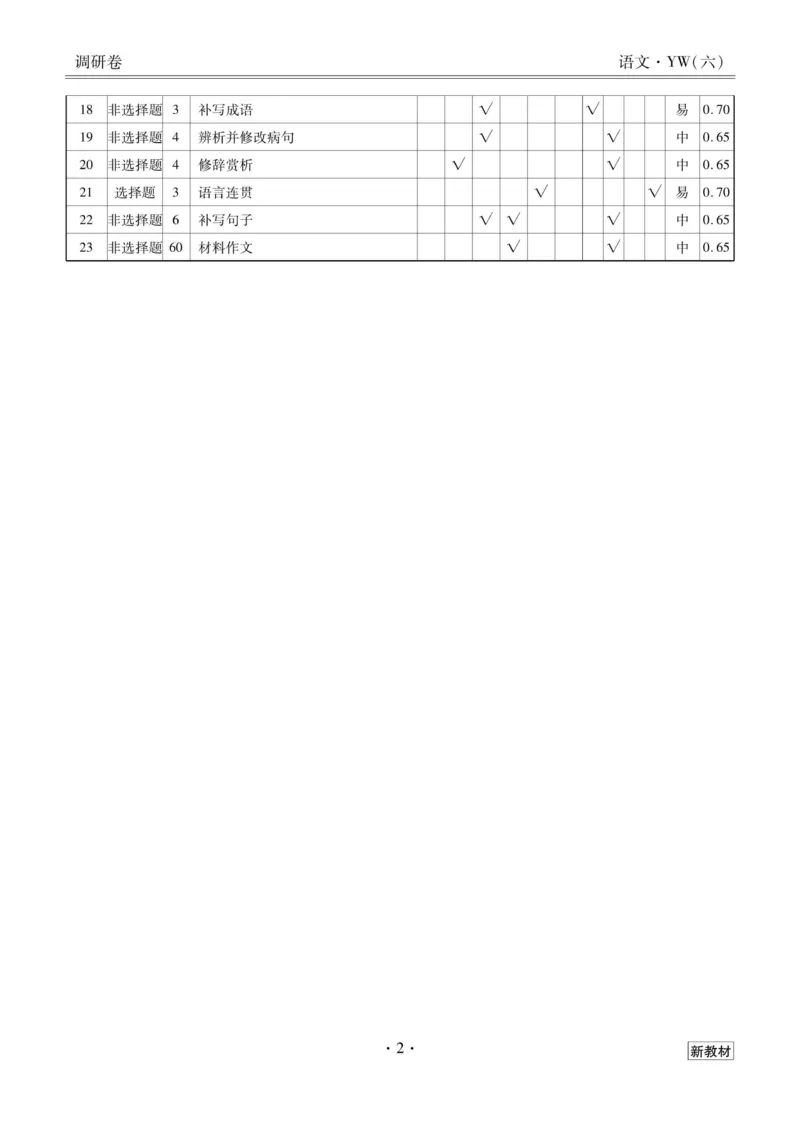 语文答案_2023高考押题卷_32023高考衡水金卷先享题调研卷_新教材版_调研卷&middot;语文