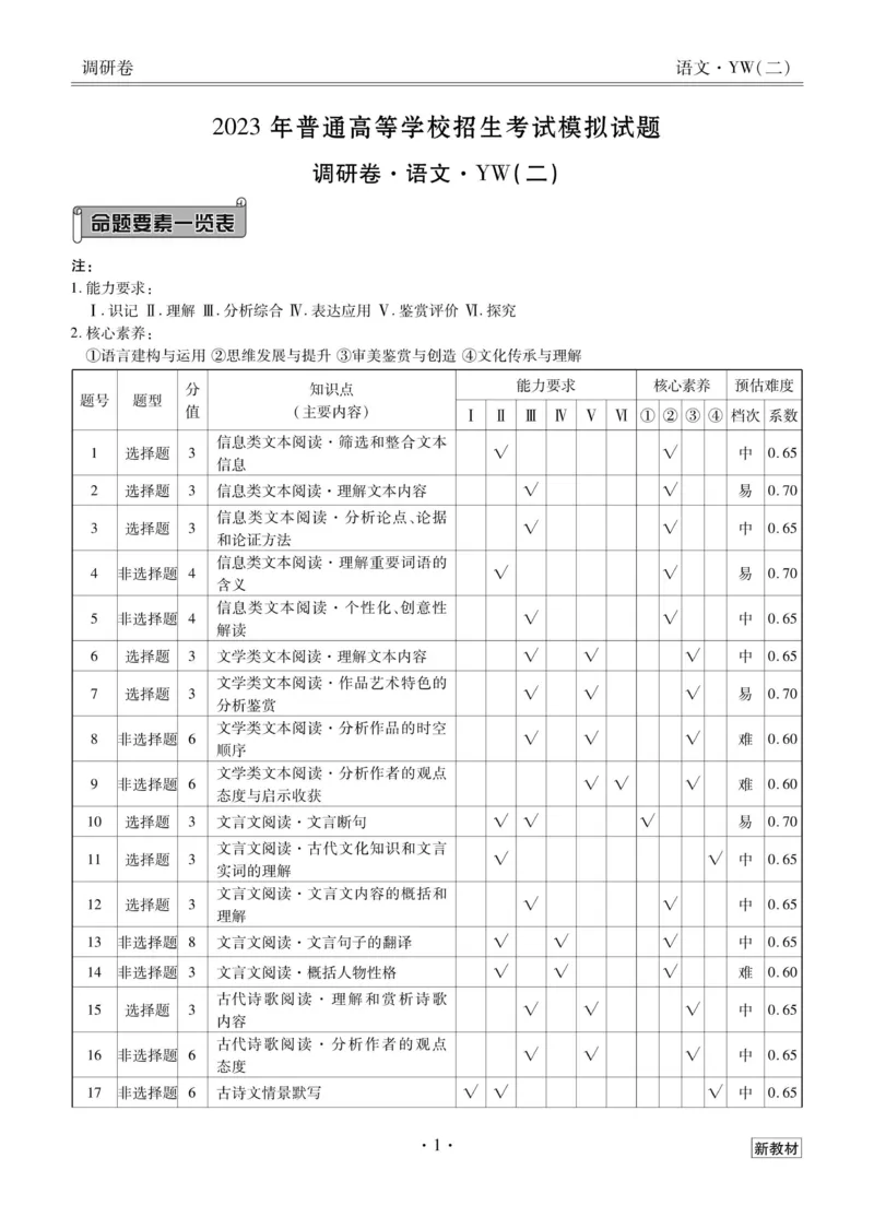 语文答案_2023高考押题卷_32023高考衡水金卷先享题调研卷_新教材版_调研卷&middot;语文