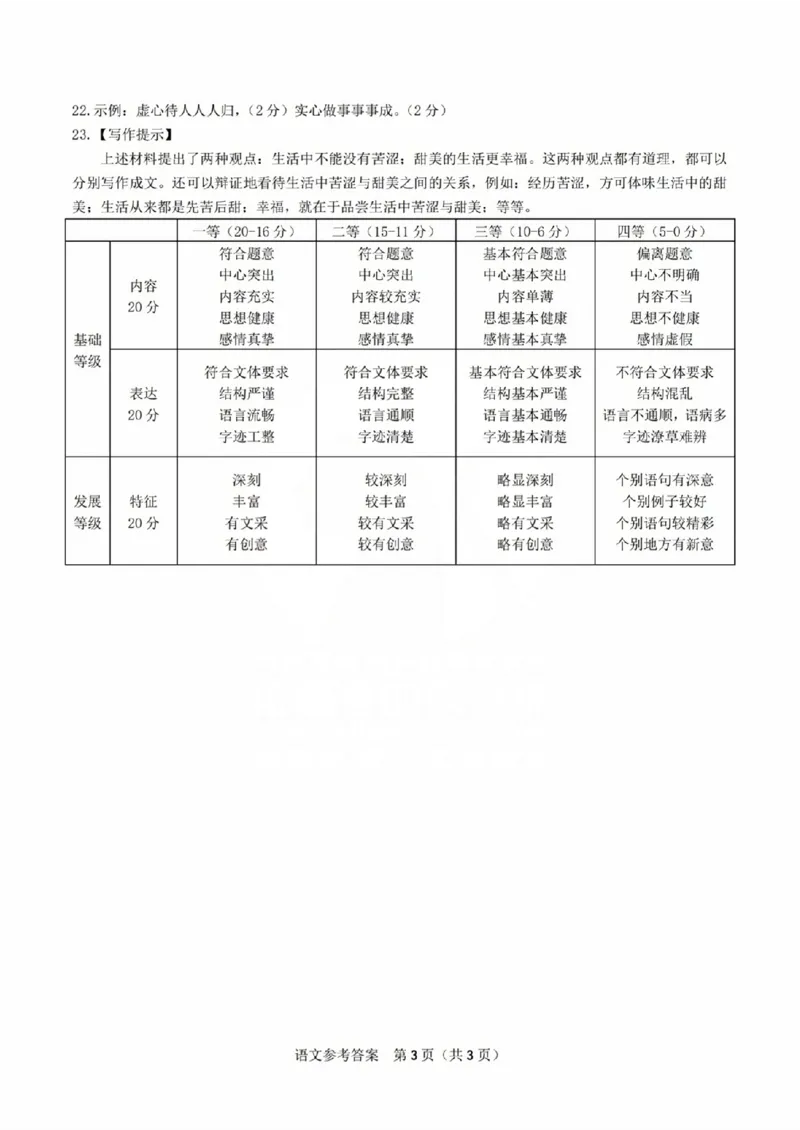 语文参考答案(1)_2023年10月_0210月合集_2024届安徽省皖江名校高三10月阶段性考试_安徽皖江名校联盟2024届高三上学期10月阶段考试语文