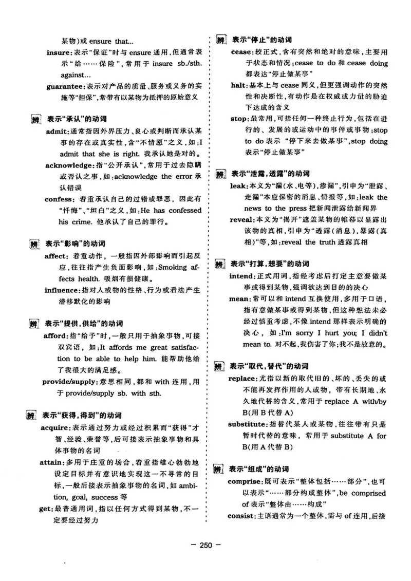 华研专四完形填空120篇_2025专四专八真题及备考资料_2009-2024专四真题+备考资料_2024专四备考资料合辑（电子书）_24专四完形填空_24华研专四完形填空120篇