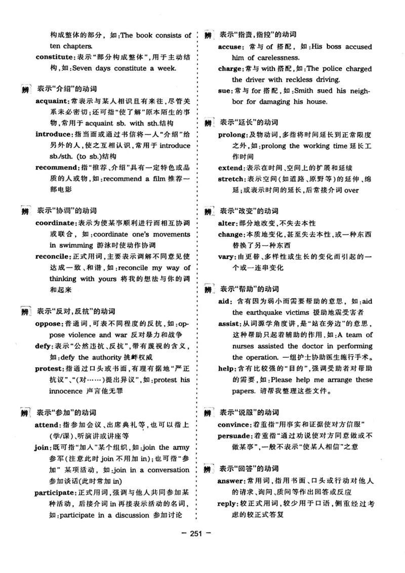 华研专四完形填空120篇_2025专四专八真题及备考资料_2009-2024专四真题+备考资料_2024专四备考资料合辑（电子书）_24专四完形填空_24华研专四完形填空120篇