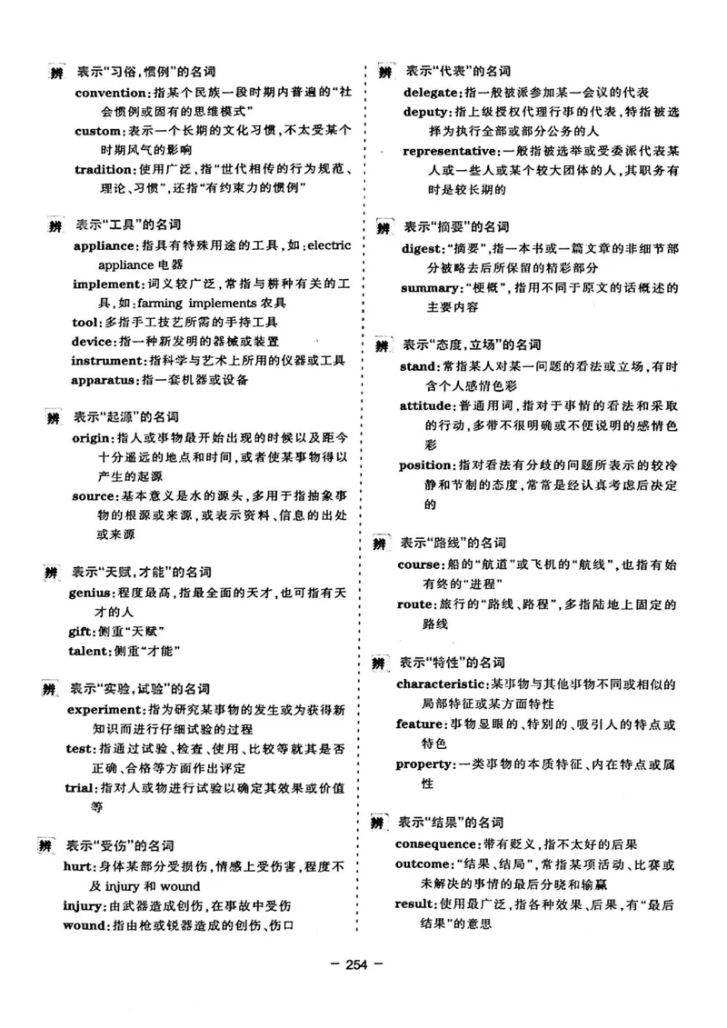 华研专四完形填空120篇_2025专四专八真题及备考资料_2009-2024专四真题+备考资料_2024专四备考资料合辑（电子书）_24专四完形填空_24华研专四完形填空120篇