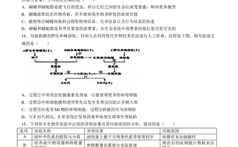 2024届安徽省六安第一中学高三下学期质量检测（三）生物试题_2024年5月_01按日期_30号_2024届安徽省六安第一中学高三下学期质量检测（三）