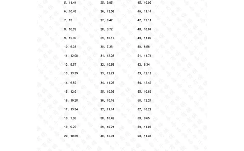 2位小数+2位小数第41-60篇答案_编码0121-6年级数学口算计算_口算题（适合4年级）_小数-加法（160篇）_（小数）2位小数+2位小数（60篇）