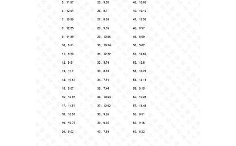 2位小数+2位小数第41-60篇答案_编码0121-6年级数学口算计算_口算题（适合4年级）_小数-加法（160篇）_（小数）2位小数+2位小数（60篇）